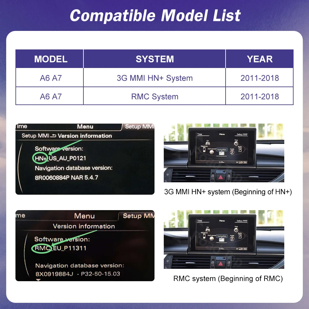 Ecran Multimedia Premium 8.8” pentru Audi A6 / A7