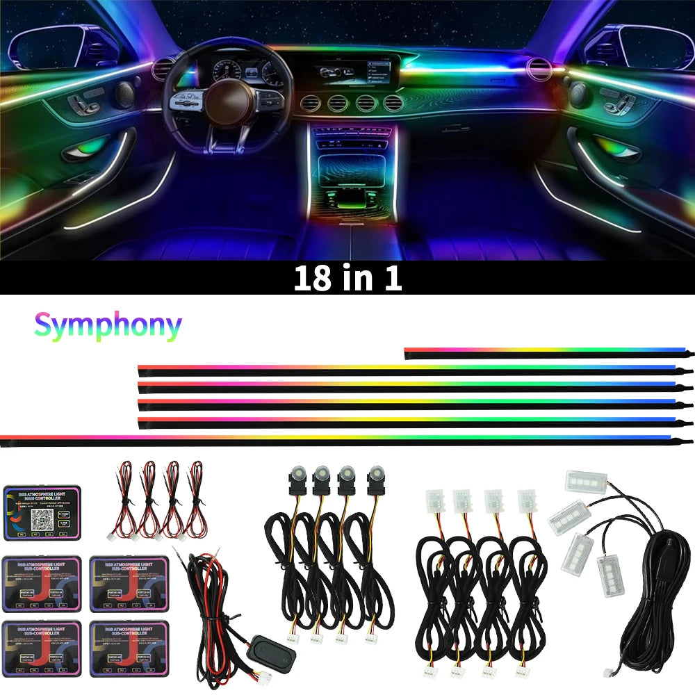 Kit lumină ambientală auto RGB