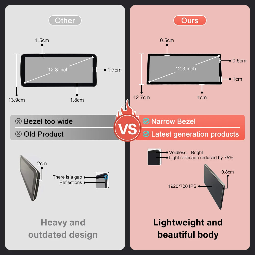 Ecran multimedia auto 12,3’’ cu CarPlay wireless pentru BMW Seria 3 și 4 – F30, F31, F32, F33, F34, F36 NBT EVO, cu Android Auto