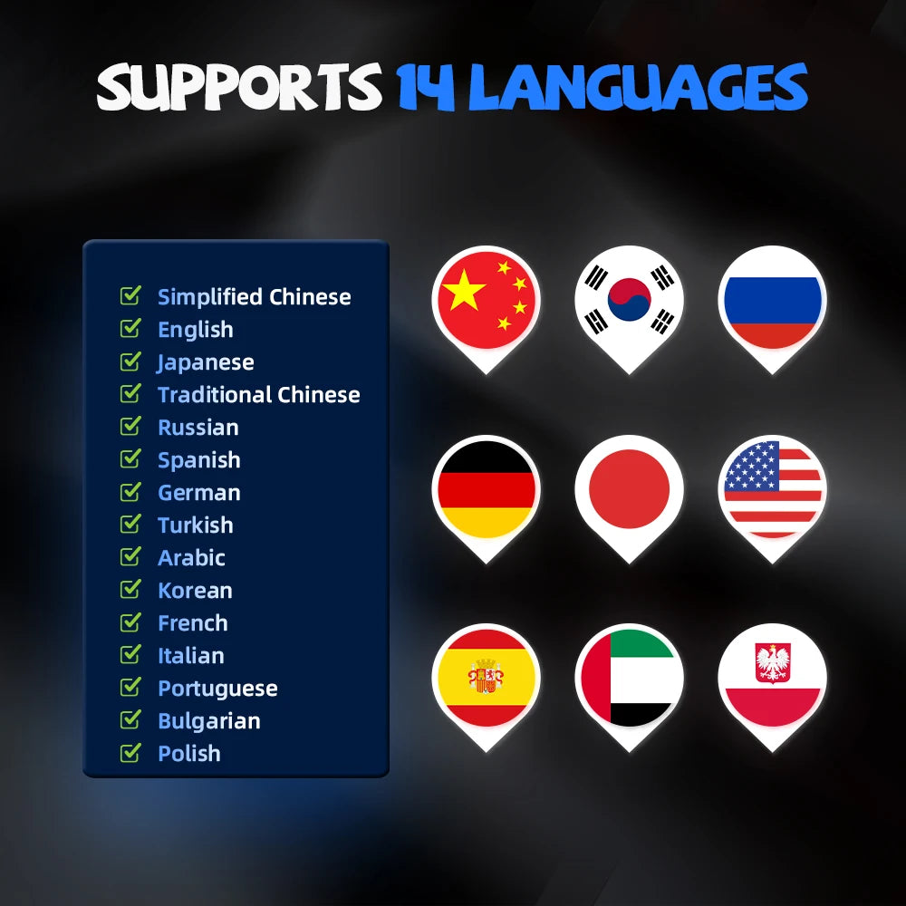 Afișaj LCD digital pentru bord auto, compatibil cu BMW Seria 1 E87 E88 E81 E82 – panou de instrumente / vitezometru.