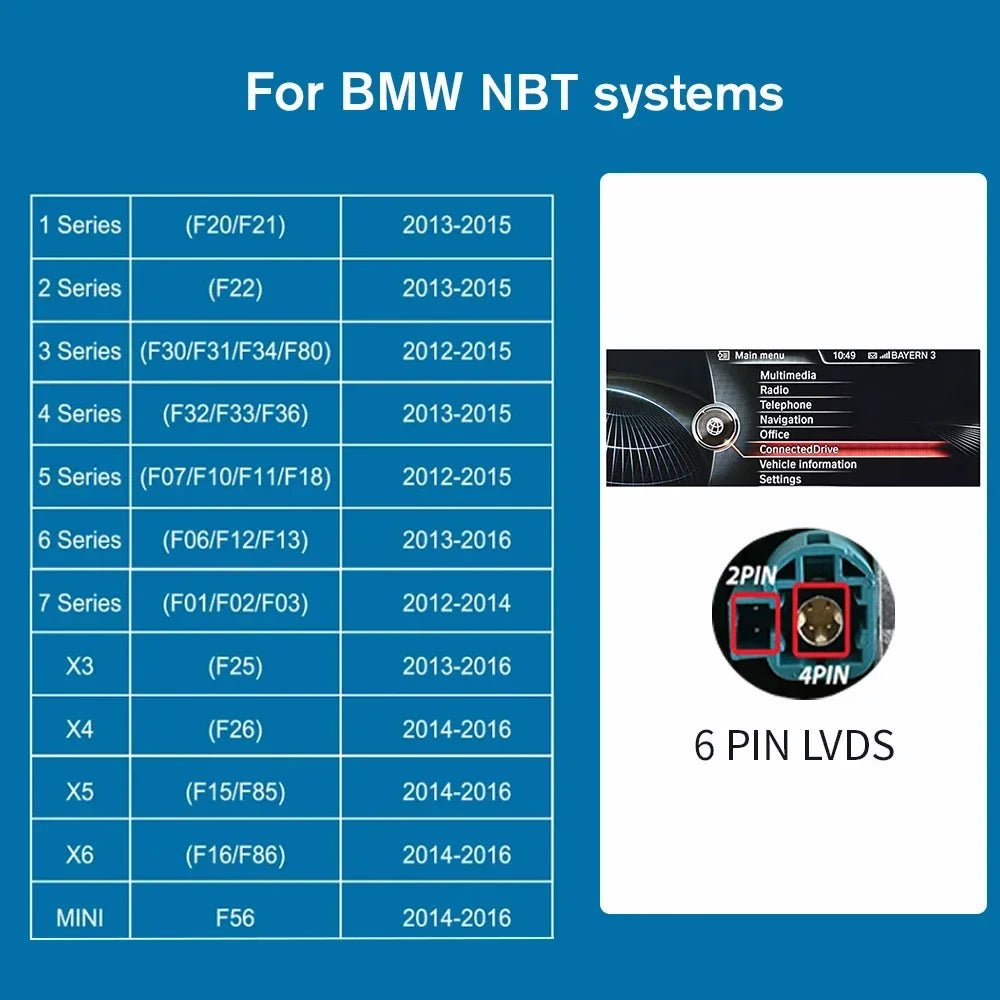 CarPlay wireless și Android Auto pentru BMW cu sistem NBT/CIC – Seriile 1, 2, 3, 4, 5, X1, X3, X4, X5 (F20, F21, F30, F31, F34, F10, F48, F25, F26, F15, F60, E84)