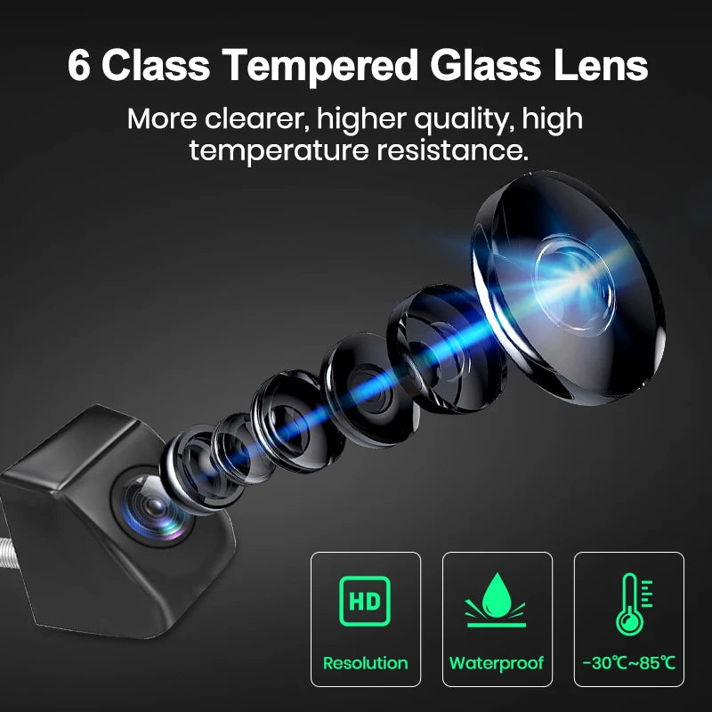 Cameră spate auto AHD – 720P, rezistentă la apă, unghi larg 140° – pentru Junsun DVD și accesorii auto