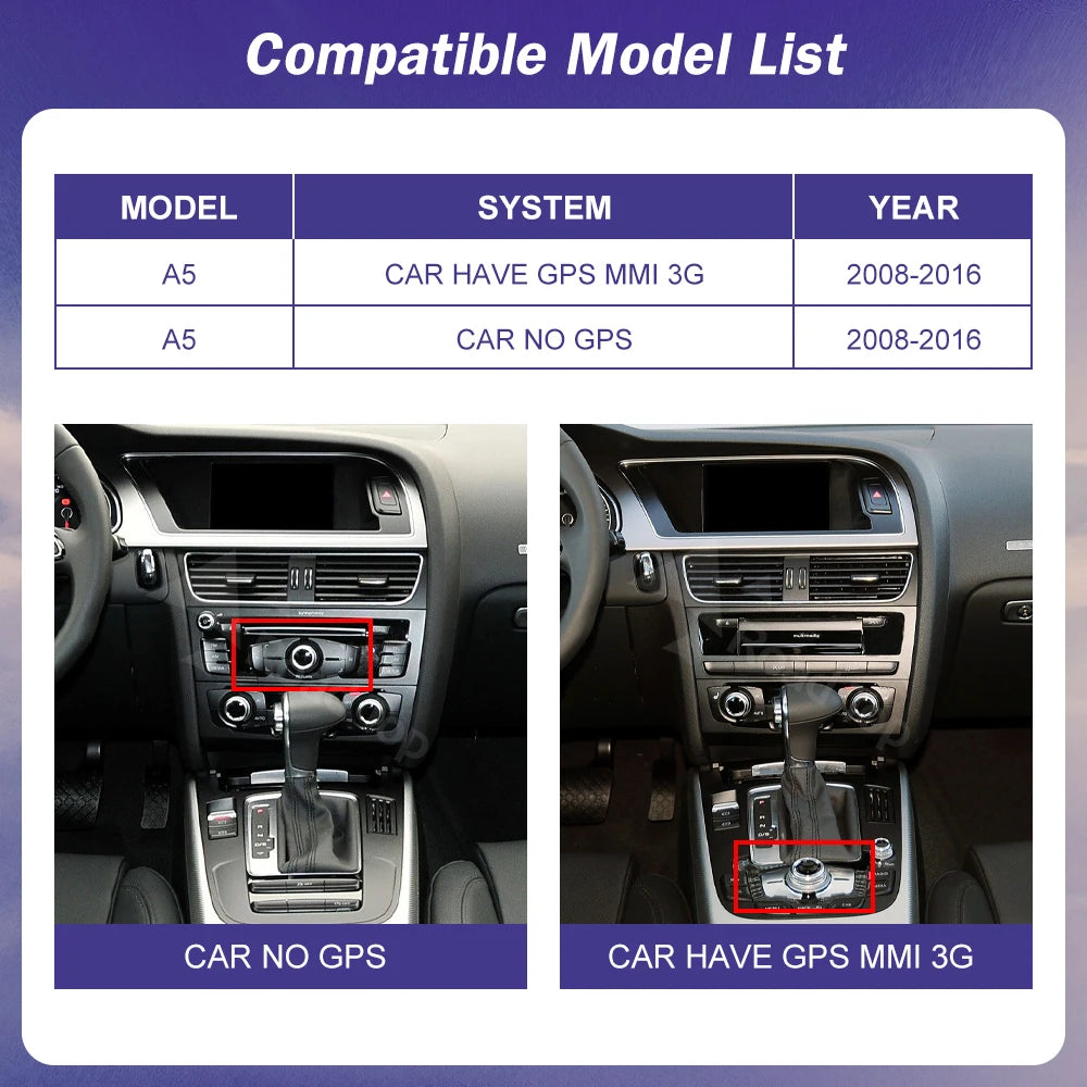 Ecran Multimedia Premium 8.8” / 12.3” pentru Audi A5 (2008–2016)