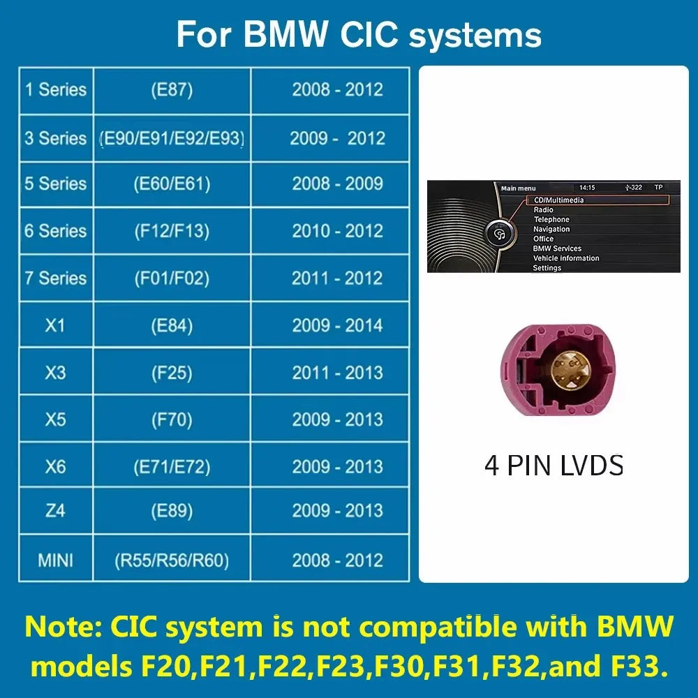 CarPlay wireless și Android Auto pentru BMW cu sistem NBT/CIC – Seriile 1, 2, 3, 4, 5, X1, X3, X4, X5 (F20, F21, F30, F31, F34, F10, F48, F25, F26, F15, F60, E84)
