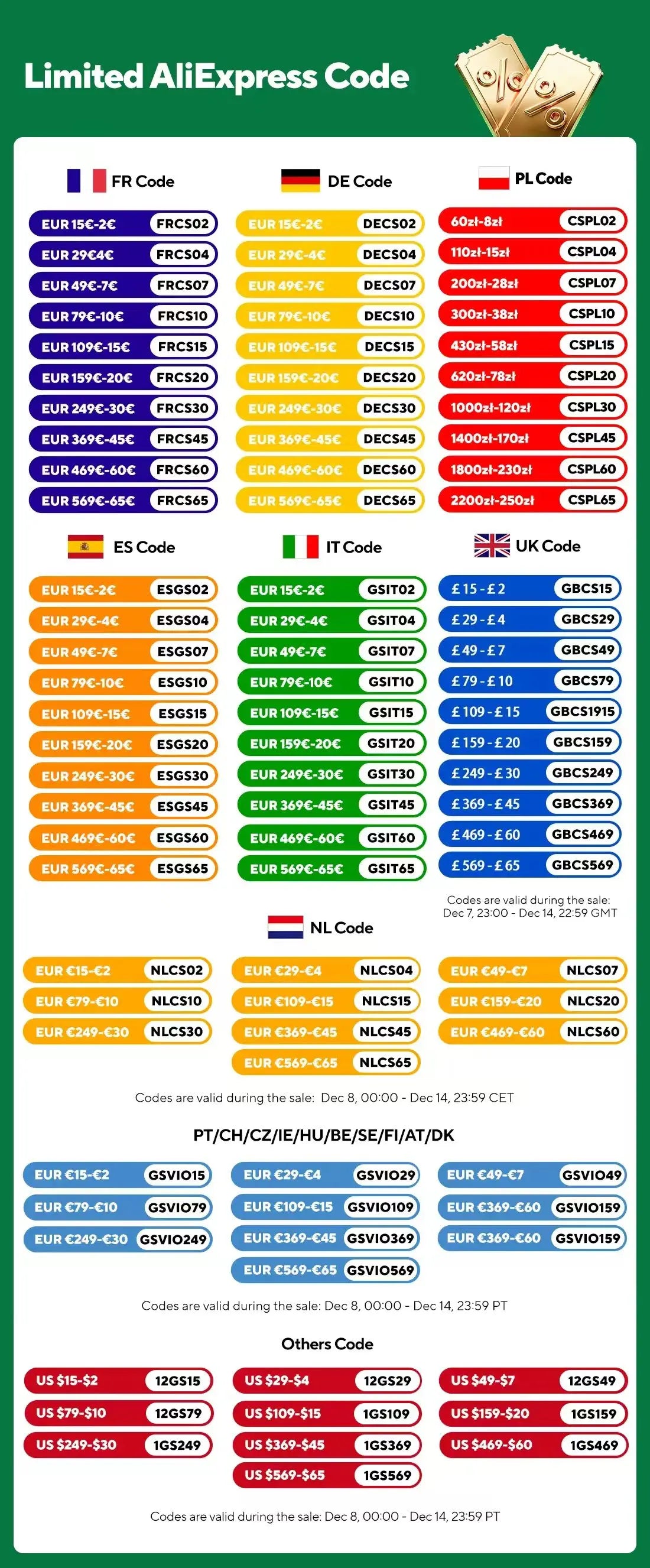 BONROAD CarPlay și Android Auto pentru BMW Seria 5 și Seria 3 – E60, E61, E62, E63, E64, E90, E91, E92, E93, E87, E81, E82, E88, E84, sistem CCC/CIC